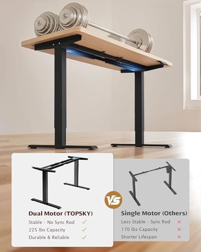 TOPSKY Dual Motor Standing Desk Frame, 225 lbs Capacity, Black - Image 3