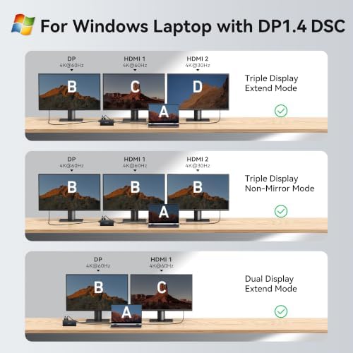 Docking Station Dual Monitor, 15 in 1 USB C Docking Station 3 Monitors - Image 3