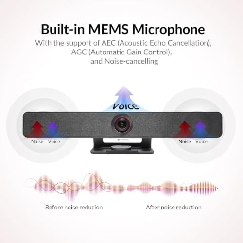 AV Access Conference Room Camera, Cascaded Up to 3 Mics for Large Room - Image 5