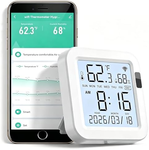 WiFi Thermometer Hygrometer: Indoor Temperature & Humidity Monitor with App by GaoducashforSmartLife