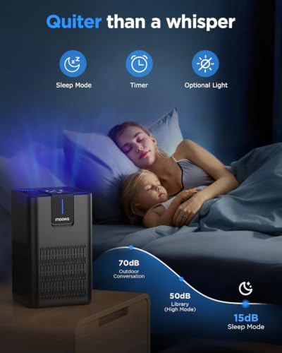 MOOKA Air Purifiers for Home Large Room 1250 Ft², H13 HEPA Filter Black M05 - Image 5