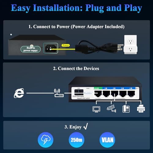 6-Port Gigabit PoE Switch for Small Business&Home Security(4 Gigabit PoE Ports,1 Gigabit Uplink,1 SFP Fiber Slot)52W High Power for IP Cameras/WiFi APs,Easy Managed VLAN/QoS,Fanless Metal,250m Extend - Image 6