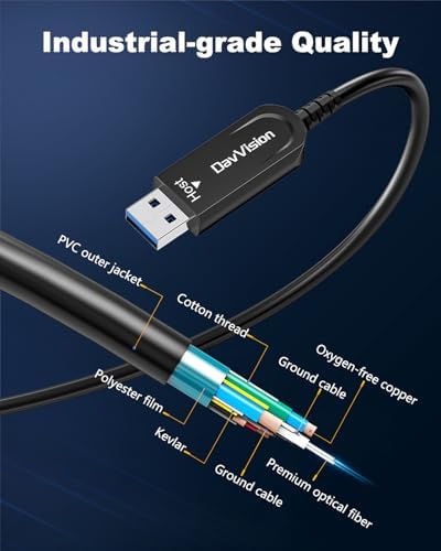 USB 3.2 Extension Cable 33 FT, Fiber Optic USB Cable 10Gbps Male to Female, Ultra Long Distance for Business Solution,Security Surveillance,VR/AR,Video Conference,3D Scanning,Machine Vision - Image 4