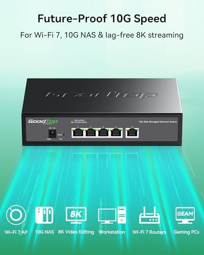 5-Port 10G Managed Switch, Powered by Noctua Silent Fan, Metal Housing - Image 2