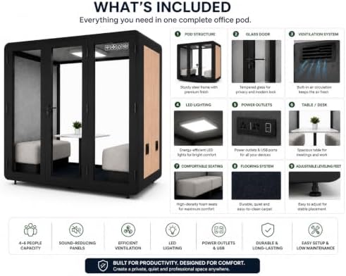 Mobile Office Pod for 4–6 People, Sound-Reducing Meeting Booth with Glass Door, Ventilation, LED Lighting & Power Outlets - Image 3