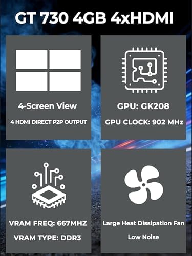 SOYO Geforce GT 730 Graphics Card, 4GB DDR3 64 Bit 4xHDMI 2.0B 4K Quad Monitors Multiple Displays, PCI-E x8 2.0 Single Fan Cooling GPU for Video Wall, Stock Trading & Monitoring (Blue) - Image 2