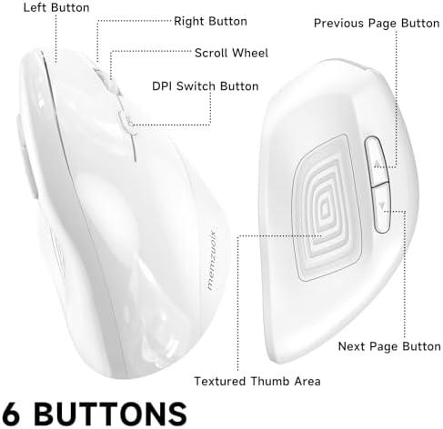 memzuoix Ergonomic Wireless Mouse, 2.4G Optical Cordless, 800/1200/1600 DPI, Vertical Computer Mouse for Laptop, Mac, PC, Desktop (Right Hand, Large) - White - Image 6