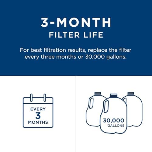 GE FXHTC Whole House Water Filter | Replacement for Water Filtration System | NSF Certified: Reduces Chlorine, Sediment, Rust & Other Impurities | Replace Every 3 Months for Best Results | 1 Filter - Image 4