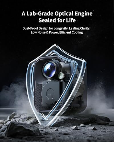 WEMAX Google TV Smart Projector, Licensed Netflix, Native 1080P FHD - Image 3