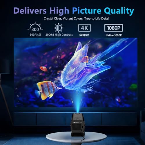 Native 1080P Mini Projector with WiFi and Bluetooth, Portable Projector - Image 2