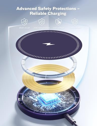 Bohuma Magnetic Wireless Charger for iPhone – 15W Fast Charging Pad with Dual Ports - Compatible with iPhone 12-17 & AirPods 4 3 2 Pro – Purple Sleek Aluminum Alloy Design for Home, Office & Travel - Image 4
