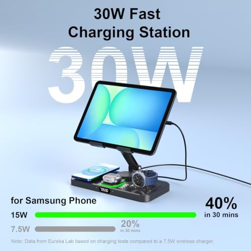 Wireless Charger for Samsung Devices, Not for Galaxy Watch 9/ Watch Ultra 2 - Image 4