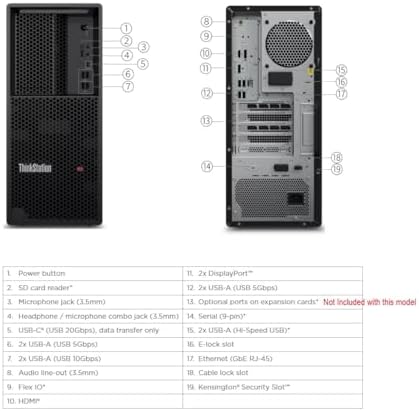 Lenovo ThinkStation P3 Tower with Ultra 9 285, 64GB DDR5, NVIDIA RTX 2000 - Image 4