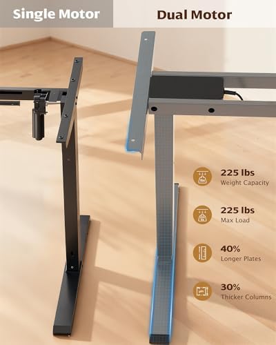 TOPSKY Dual Motor Standing Desk Frame, 225 lbs Capacity, Gray - Image 5