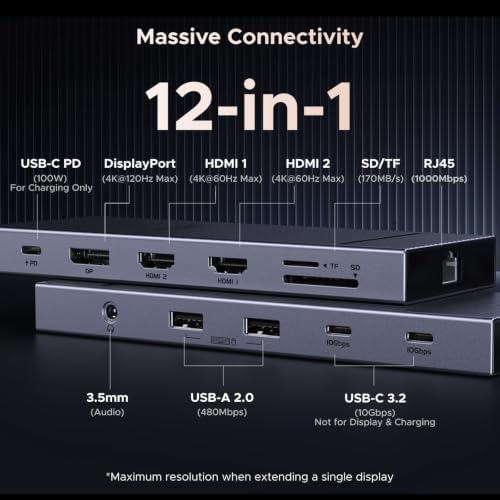 UGREEN USB C Docking Station Triple Monitor 4K, 12-in-1 Dock with 2xHDMI+DP - Image 2