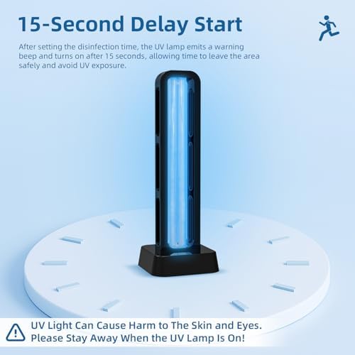 39W UV Light Sanitizer with Remote Control and 3 Timers – Ozone Free Home Disinfection Device, Kills Germs, Viruses, Mold and Dust Mites – Whole Room Ultraviolet Light for Home and Office - Image 6