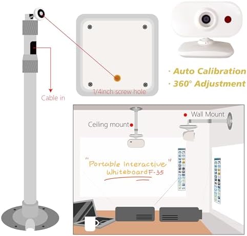 Portable Interactive Whiteboard - Smart Teaching Whiteboard, Long Focus Interactive Screen, Auto Calibration, Easy to Setup, Ideal for Home, Office, Classrooms, Conference Room, Presentation - Image 5