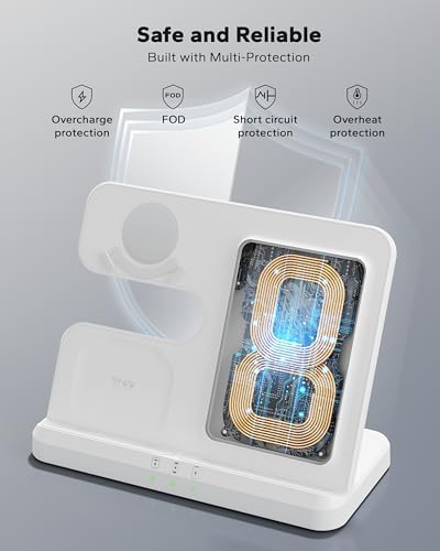 Wireless Charging Station for Samsung, 3 in 1 Charger Stand for Galaxy S25 Ultra/S24/S23/Z Fold, Phone and Watch Charging Dock for Samsung Watch Galaxy 8/7/6/5, Galaxy Buds 3/2/Pro - Image 4