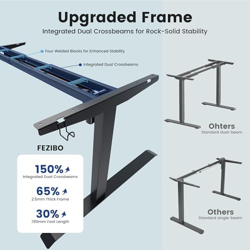 FEZIBO Standing Desk 83 × 37 Inch Electric Height Adjustable, Black - Image 5
