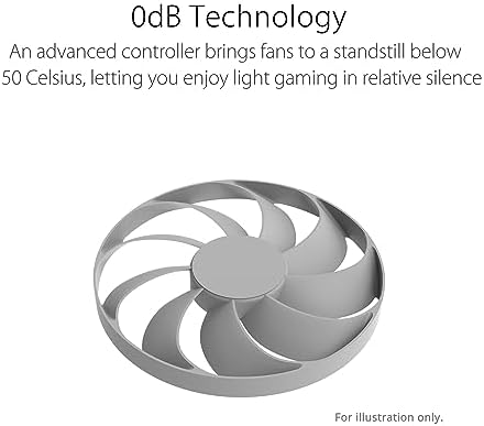 ASUS Dual GeForce RTX 4060 OC White Edition 8GB GDDR6 (PCIe 4.0, 8GB GDDR6, DLSS 3, HDMI 2.1a, DisplayPort 1.4a, 2.5-Slot Design, Axial-tech Fan Design, 0dB Technology), 3 Year Warranty - Image 6
