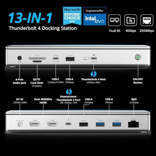 WAVLINK Thunderbolt 4 Dock with 4K HDMI Dual Monitor for Mac or Windows - Image 2