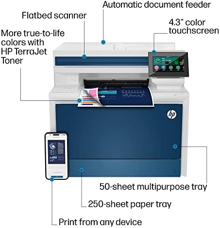 HP Color LaserJet Pro MFP 4301dw Printer, Print, scan, Copy, Fast speeds, Easy Setup, Mobile Printing, Advanced Security, Best-for-Small Teams, 16.6 x 17.1 x 15.1 in,White (Renewed) - Image 4