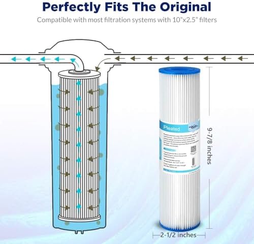 Membrane Solutions 50 Micron 10"x2.5" Pleated Sediment Water Filter - Image 2