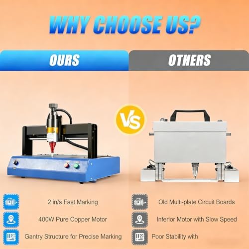 Electric Metal Marking Machine,for Steel Plate Tag Nameplate Desk Numbers Letter Tag Nameplate Engraver 400W,Marking Speed 50mm/s 300x200mm - Image 5
