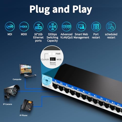 Goalake 16-Port Gigabit Easy Managed Switch for Small Business & Home Office – VLAN & QoS, Plug & Play, Fanless Metal, Desktop/Wall Mount - Image 4