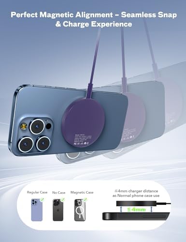 Bohuma Magnetic Wireless Charger for iPhone – 15W Fast Charging Pad with Dual Ports - Compatible with iPhone 12-17 & AirPods 4 3 2 Pro – Purple Sleek Aluminum Alloy Design for Home, Office & Travel - Image 3