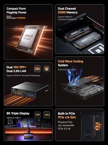 MINISFORUM Mini PC MS-A2 Mini Workstation AMD Ryzen 9 9955HX Barebone Desktop Computer AMD Radeon 610M Graphics Without RAM/SSD/OS, HDMI|2X USB-C Output, 2x2.5G LAN Port|10G SFP+ Port|WiFi 6E|BT5.2 - Image 3