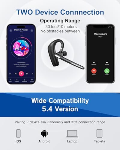 Kendir Bluetooth Headset V5.4, Wireless Bluetooth Earpiece with CVC8.0 Dual Mic Noise Cancelling 110 Hours Talktime for Cell Phone/iPhone and Android Headphones for Trucker/Driver/Business - Image 5