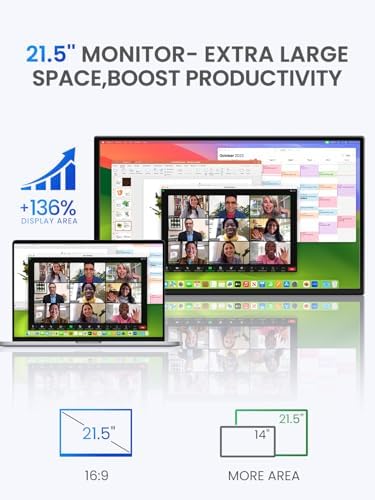 UPERFECT 21.5” 120HZ Touchscreen Portable Monitor w/Stand & VESA, Large Portable Gaming Monitor with HDMI Type C, External Display for Laptops, Steamdeck, MacBook, Phones, Mini PC - Image 4