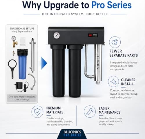 BLUONICS PRO Series Whole House Well Water Filtration System – Compact All-in-One Design with Dual 20” Filters, 48W UV Light, Pressure Gauge & Countdown Ballast - Image 3