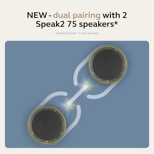 Jabra Speak2 75 (2025 Edition) Wireless Bluetooth Speakerphone - 4 Noise-Cancelling Mics, 65mm Speakers - New Linking Feature - USB-A Dongle - Certified for Microsoft Teams - Dark Grey - Image 5