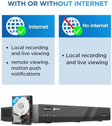 4COVR 16 Channel Security Camera System 5MP PoE with 4TB HDD, LY54AX5M1612 - Image 6