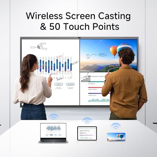 HORION 65-Inch 4K Pro Digital Whiteboard, Smart Board for Office & Business - Image 6