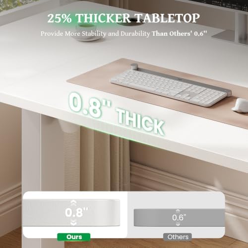 White 47x24 in Electric Standing Desk, 0.8 Inch Thick Tabletop - Image 2