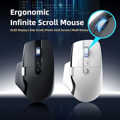Ergonomic Productivity Wireless Mouse, Infinite & Side Scroll - Image 2