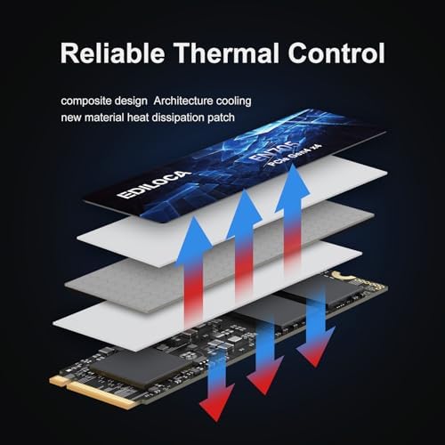 Ediloca 500GB SSD NVMe M.2 2280 PCIe Gen4 x4 Internal Solid State Drive for PS5, Gaming PC and Laptop, Up to 4300MB/s, with Dynamic SLC Cache (EN705) - Image 7