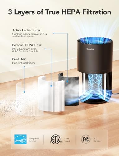 GoveeLife Smart Mini Air Purifier for Bedroom, with App & Alexa Control - Image 6
