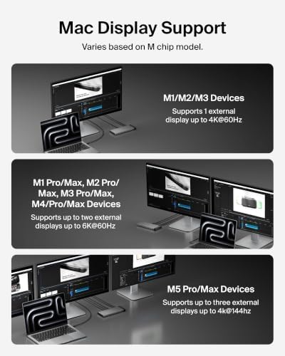 Belkin 140W Thunderbolt™ 5 Dock, 14-in-1 Docking Station, 4K@144Hz Display - Image 6