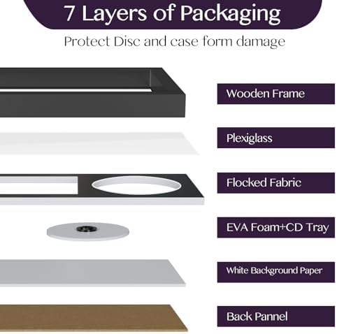 Video Game Display Frame Compatible with PS5, PS4, PS3 Game Case and Disc - Image 3