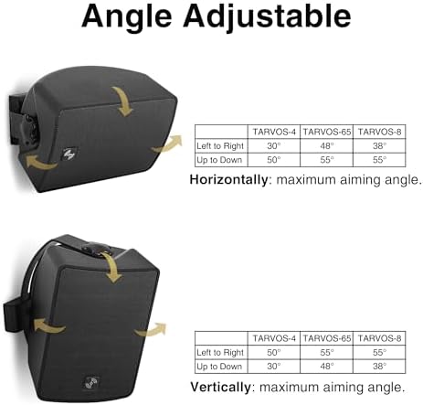 Sound Town Commercial Restaurant Audio Set with One 6-Zone 70V/100V Amplifier with Bluetooth, 12 x Weather-Resistant 6.5-Inch Surface-Mount Speakers, Two Dual 8-Inch Subwoofers, Black (P36X12T6B2S28) - Image 3