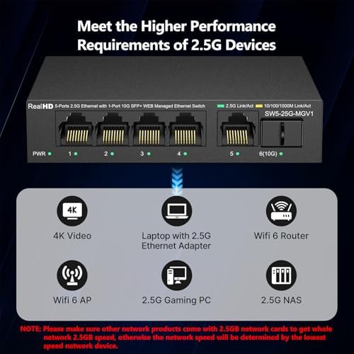 5 Port 2.5GB Web Managed Ethernet Network Switch with Metal Casing, 1 x 10Gb SFP+ Port | 5 x 2.5 Gigabit | Multigig Switch 10-100-1000Mbps | 45G Bandwidth | Fanless Internet Switch - Image 4