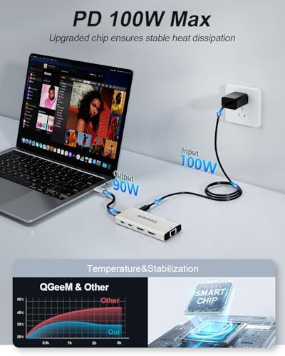 USB C Docking Station Dual Monitor,10 in 1 USB C Hub with 2 HDMI - Image 3