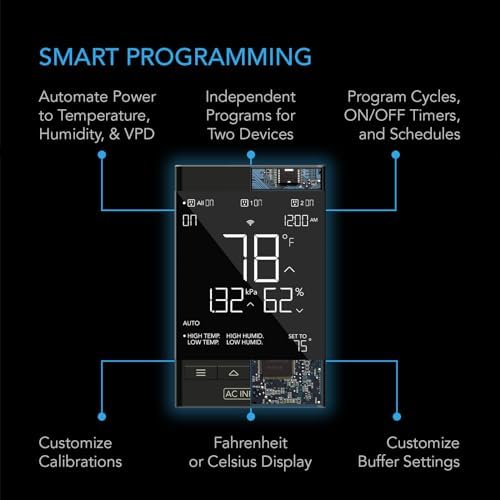 AC Infinity Controller 79, Temperature Humidity Outlet Controller, WiFi App - Image 2
