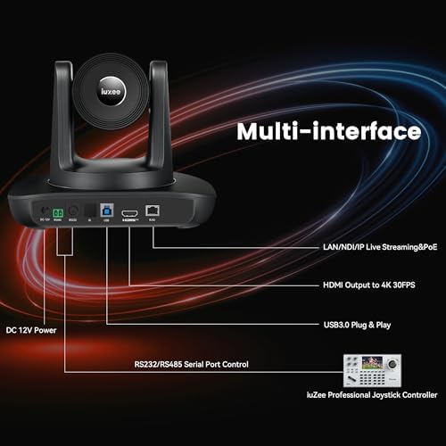4K NDI PTZ Camera AI-Auto Tracking, 20X Optical Zoom, USB3.0/HDMI/LAN PoE, IP Live Streaming, Conference Room Camera for Church Services Education Conference Events, Work with YouTube OBS - Image 6