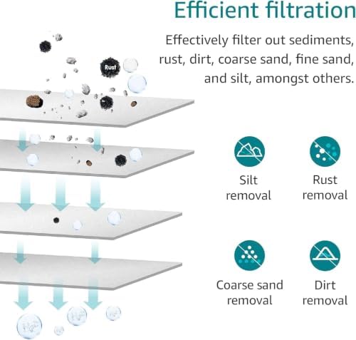 CFS Sediment Post-Filters for EQ-304-20, 20 x 2.5 in, 4 Pack - Image 4