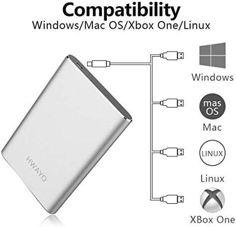 HWAYO 320GB Portable External Hard Drive USB3.1 Type C Ultra Slim 2.5'' HDD - Image 2